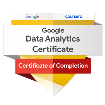 Google Data Analytics Certification