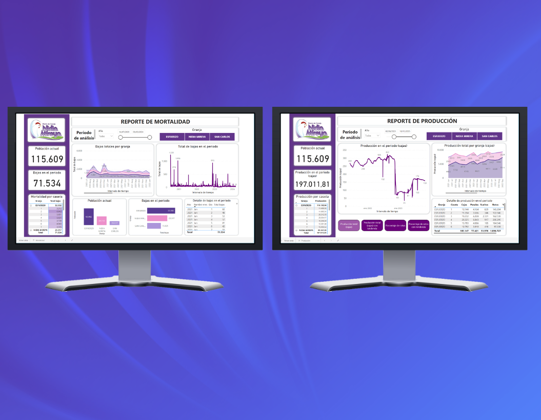 Hatchco Dashboard picture